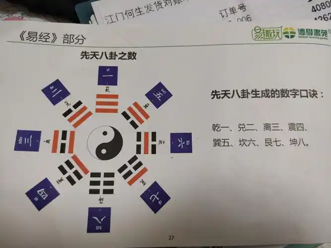 《易趣卡》打卡第3天,先天八卦之数字口诀