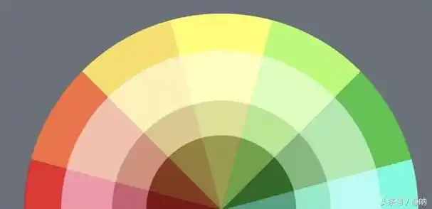 设计配色的三个规则互补相似三位一体我们来解剖颜色