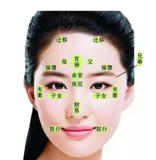 q4:天庭饱满地格方圆的面相的人有穷佬吗?