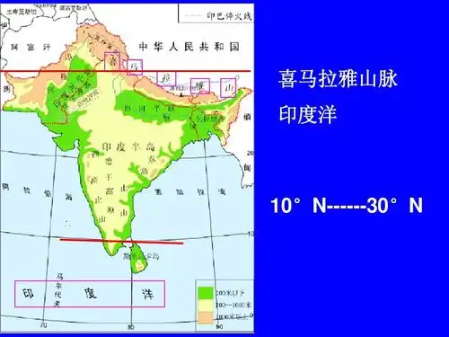 (湘教版)课件 南亚和印度4ppt