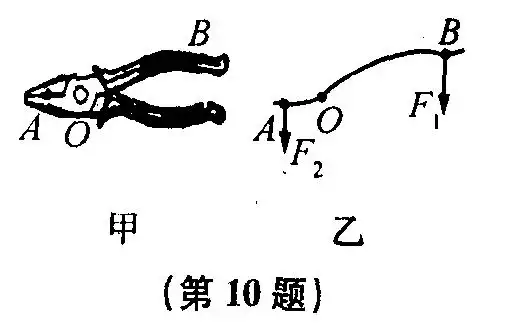 a为剪钢丝处,b为手的用力点,o为转动轴,图乙为单侧钳柄及相连部分示意