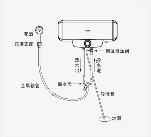 双模系列hdsf402横式双模四核