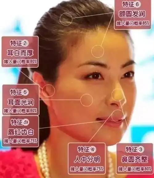 耳朵不同命不同穷人耳富人耳有什么差别不妨自测一下