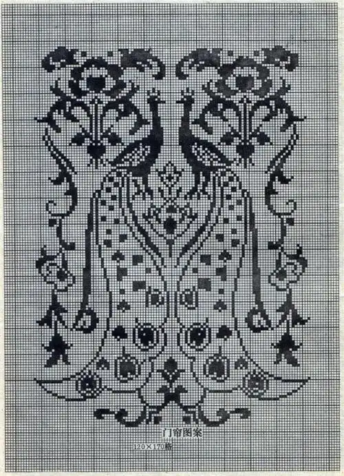 【转载】八十年代的钩针蕾丝方格图案