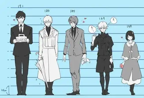 身高差5cm到什么位置