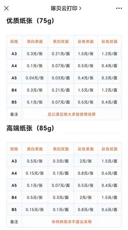 什么小程序可以打印a5纸
