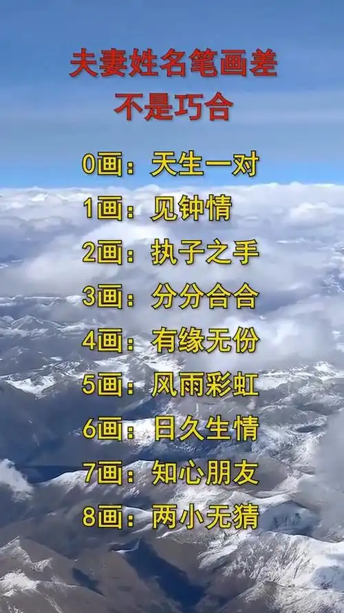 你和对象的姓名差几画姓名配对