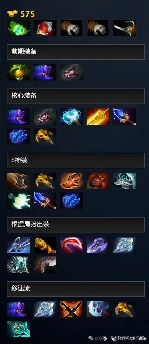 dota2英雄篇——噬魂鬼