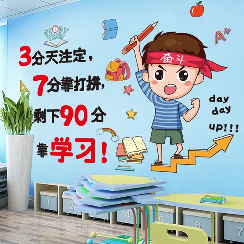 学习励志贴纸装饰教室墙面补习班墙贴布置学生卡通贴画自粘墙壁纸