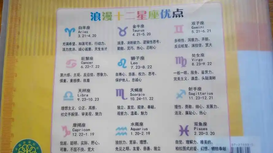 谁有十二星座的所有东西包括幸运日或者是那个星座能爱上那个星座的