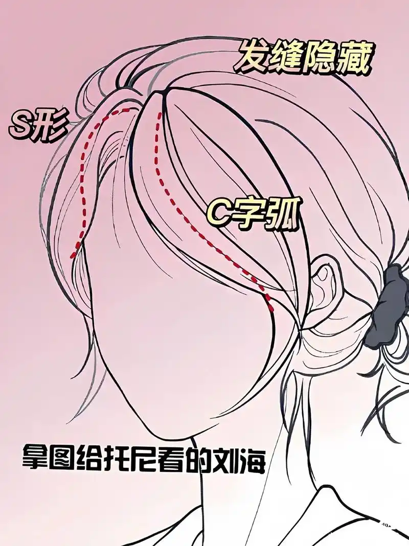 法式八字刘海教程.老婆们,不挑脸型的法式刘海,太温柔气质啦! - 抖音