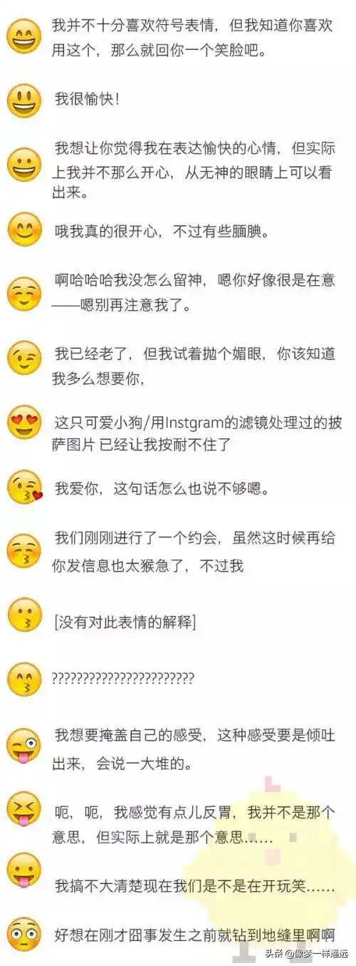 所有微信表情包含义大全(2020最新表情包解释大全) - 知晓号