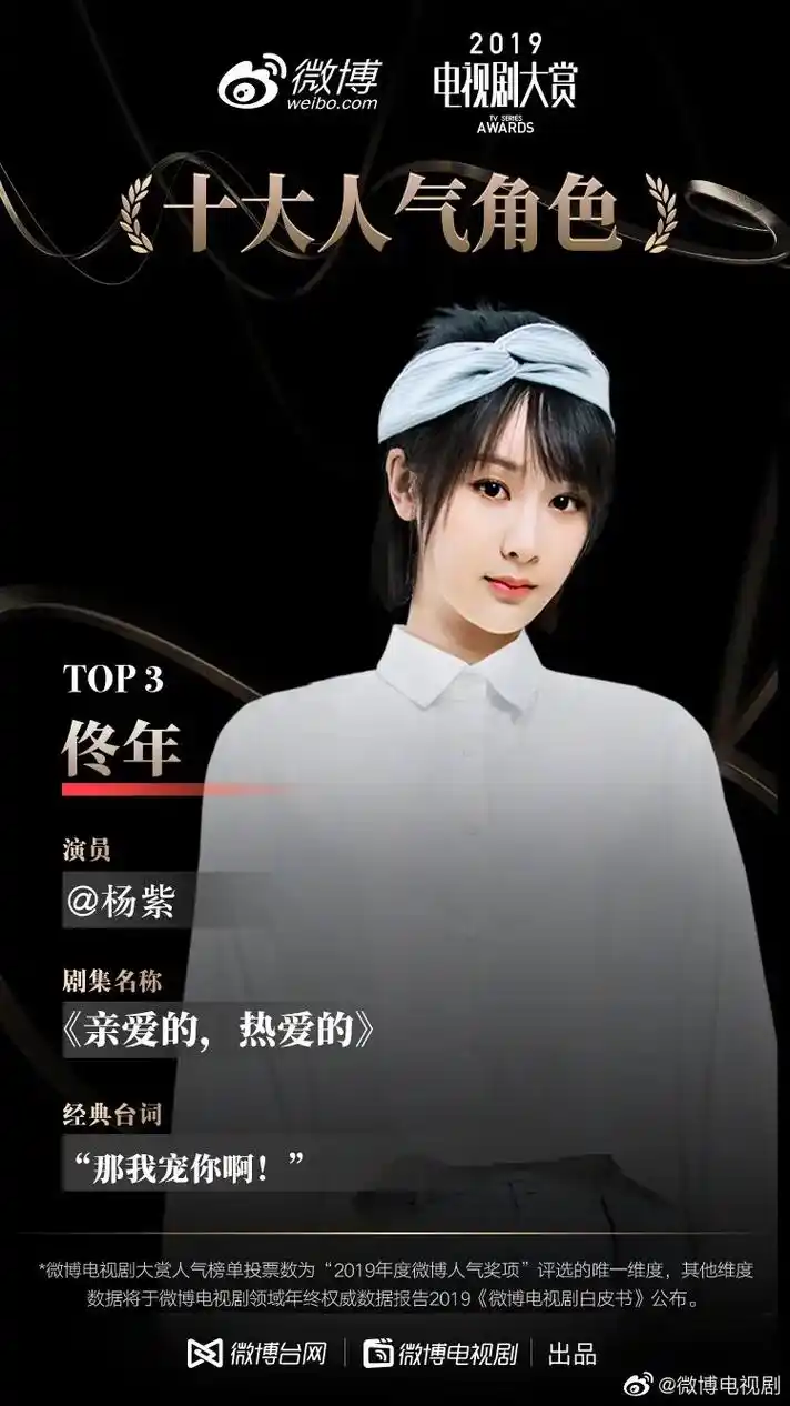 杨紫 #佟年 #亲爱的热爱的 #向全世界安利 #正能量 # - 抖音