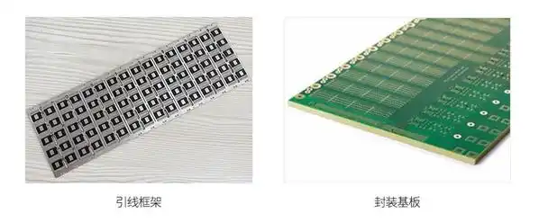 作为集成电路i的芯片载体的引线框架,它起到了和外部导线连接的桥梁