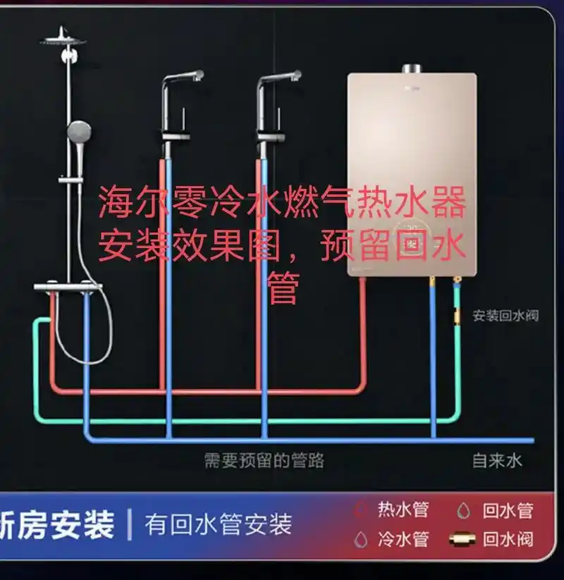 海尔燃气热水器零冷水安装效果图 - 抖音