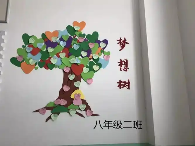 "梦想"爬上"树梢" 奋斗书写精彩——我校举行 "梦想树"展示活动