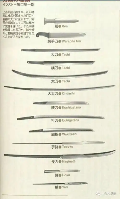 唐刀和武士刀,谁是你眼中的最强战刀?