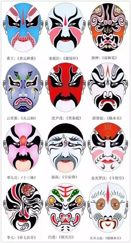 光谷五小美术空中课堂中段教学—《戏曲脸谱》