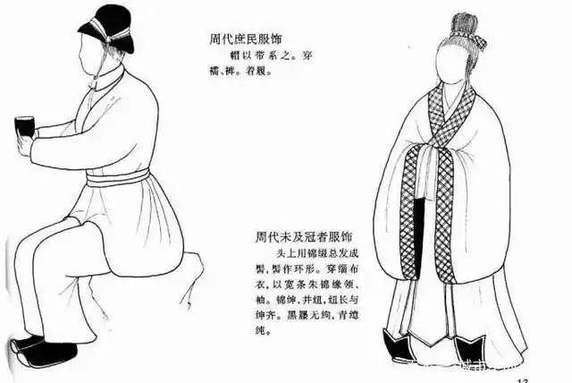 你生活压力大吗?在古代你觉得自己会有更好的生活吗?