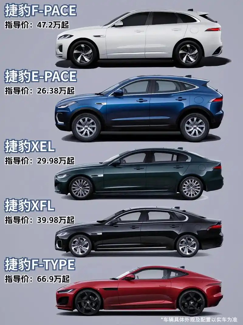 捷豹品牌下suv车型有捷豹f-pa - 抖音
