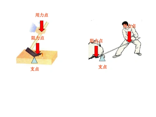 3杠杆类工具的研究课件素材共17张ppt