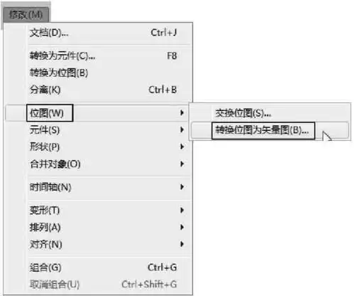 flash中如何将位图转换为矢量图