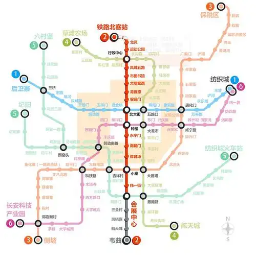 【西安地铁房调查盘点】高新区地铁房盘点