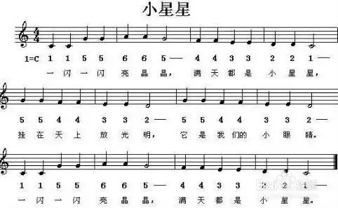 一闪一闪亮晶晶怎么弹-百度经验