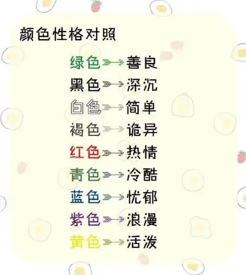 虽然颜色有无数种,但是每种颜色的特点不同,所以想要体现出品味,选择