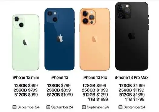 苹果13全系列的售价一览