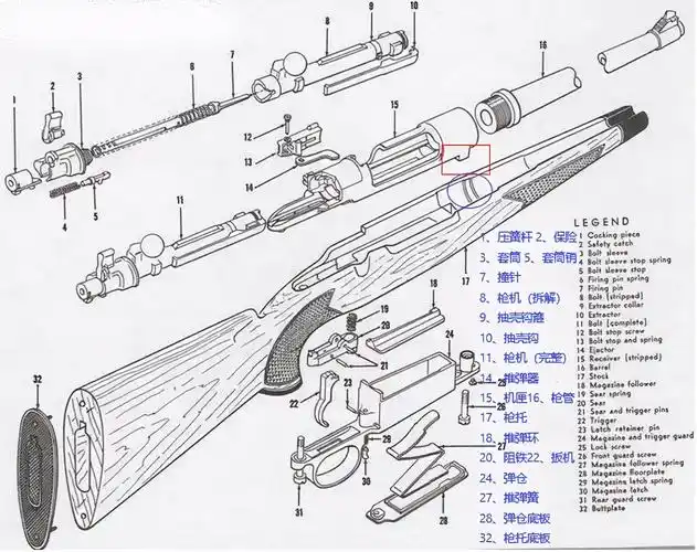 游戏中的神话,被吹上天的98k实力如何?被现代步枪碾压
