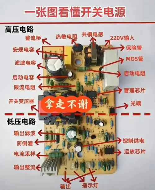 开关电源电路图详解