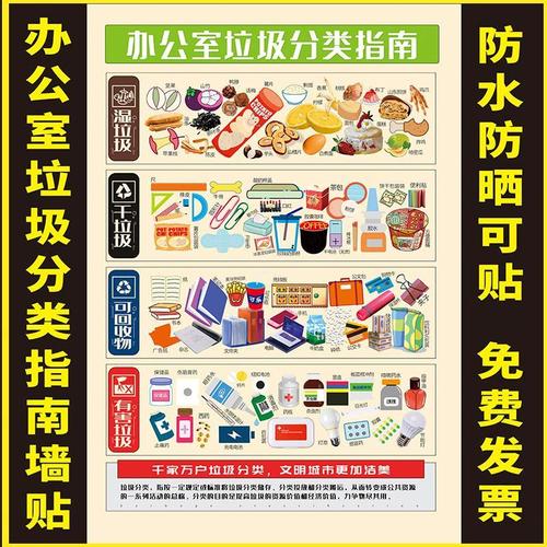 生活常见物品分类列举表办公室垃圾分类投放指南墙贴纸宣传画
