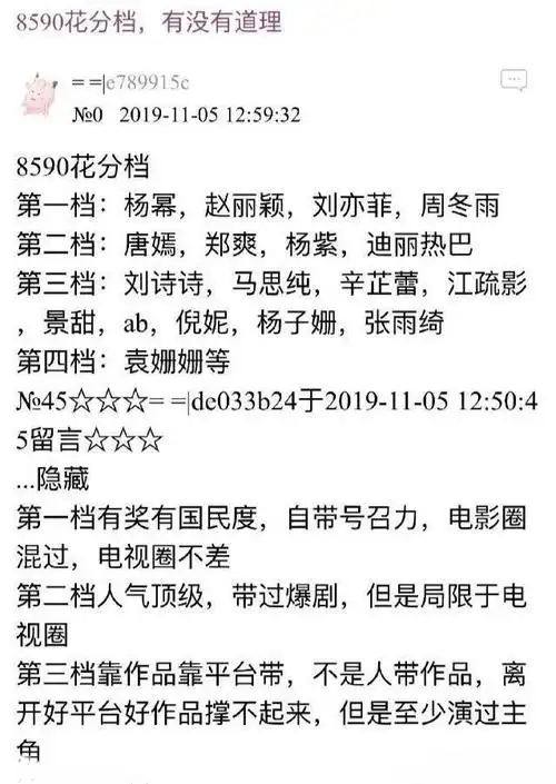 85后女明星三梯队已成功分出,刘诗诗与杨幂刘亦菲差很多