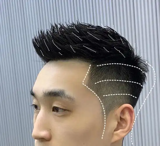 男生发型立体纹理前刺