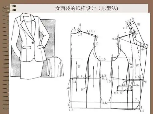 漂亮的旗袍 女西装的纸样设计(原型法)