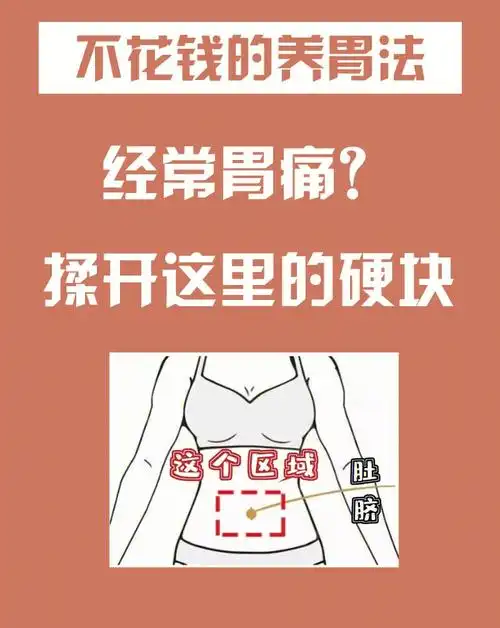 【缓解胃痛】揉开这里的硬块,快速缓解胃痛73
