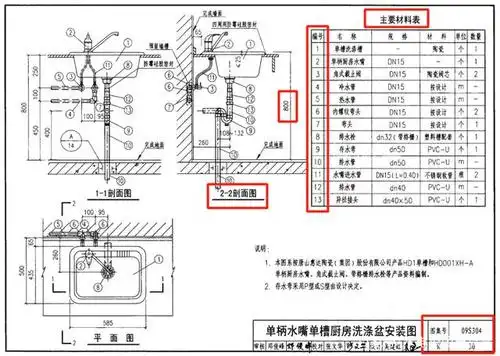 然后再查看标准图集目录里面的图集号09s304的卫生设备安装,洗涤盆