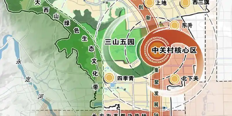 海淀分区规划20172035