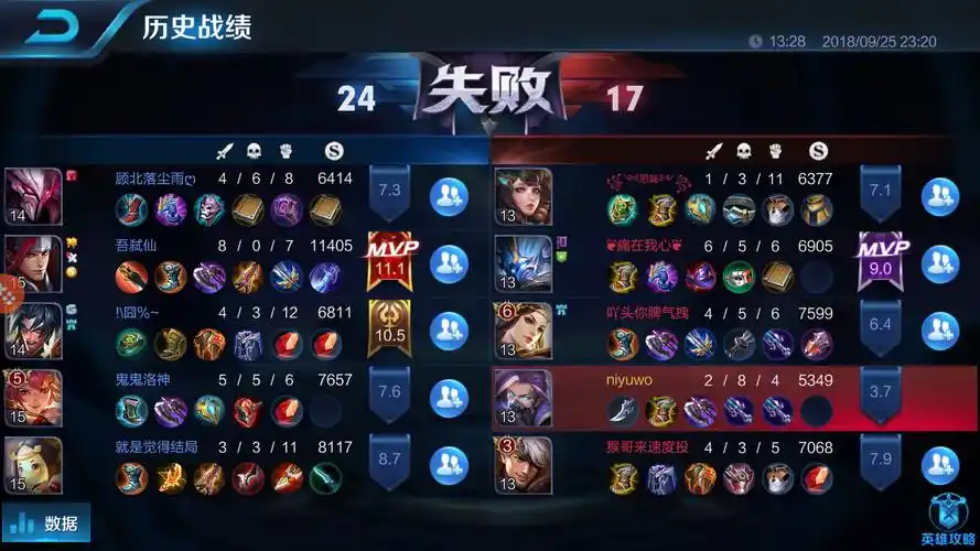 举报机制怎么回事 - 来自快乐就像尿裤子 | taptap 王者荣耀社区