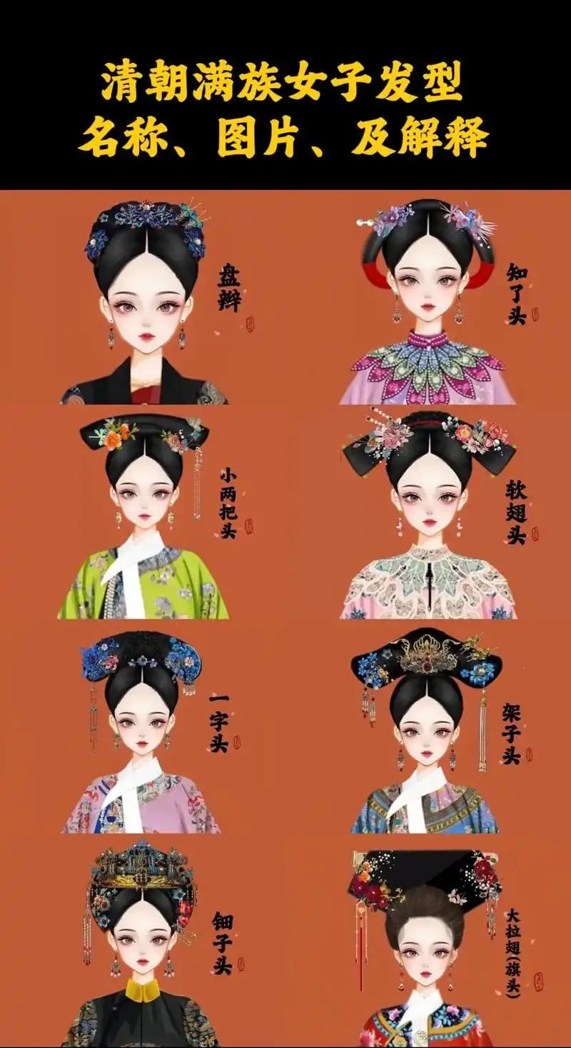 清朝满族女子的发型.#彩虹堂古装秀 #中国古代历史人物造型  - 抖音