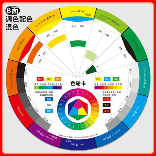 色轮卡12色相环调色比例卡配色卡中文颜色油漆调色配方参考卡海报