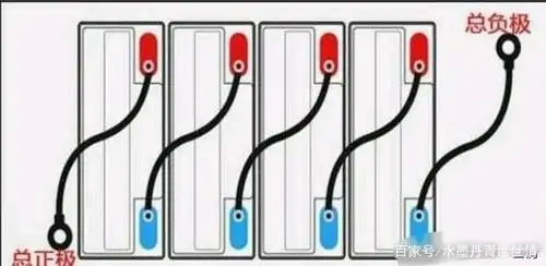 两个单体串联装在一起则组成4v电池,用在手电筒,电子秤上.