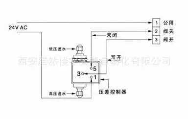 经济型西门子电动压差旁通阀 西门子温控阀 水阀 调节阀 电动阀门