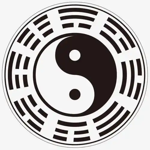 什么样的太极图才是正确的呢?太极鱼