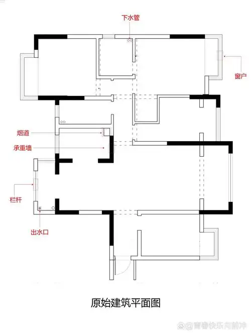骨灰级教科,教你看懂平面图❗️❗️ 骨灰级教科书,教你看懂