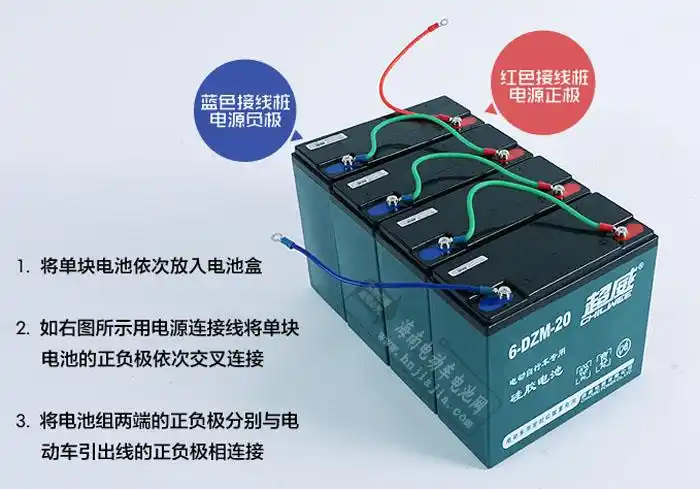 【特价】电动车蓄电池 超威电池60v20ah 以旧换新