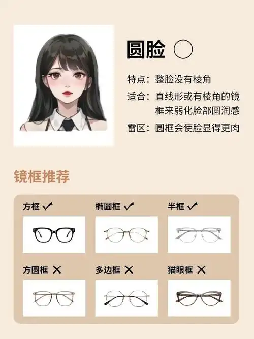 原来配眼镜和脸型有关系