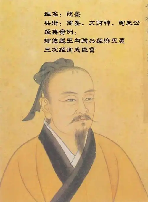 范蠡画像商圣范蠡范蠡(公元前536年——公元前448年),字少伯,楚宛三户