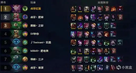 云顶之弈动物园换形套路教学阵容搭配与出装解析